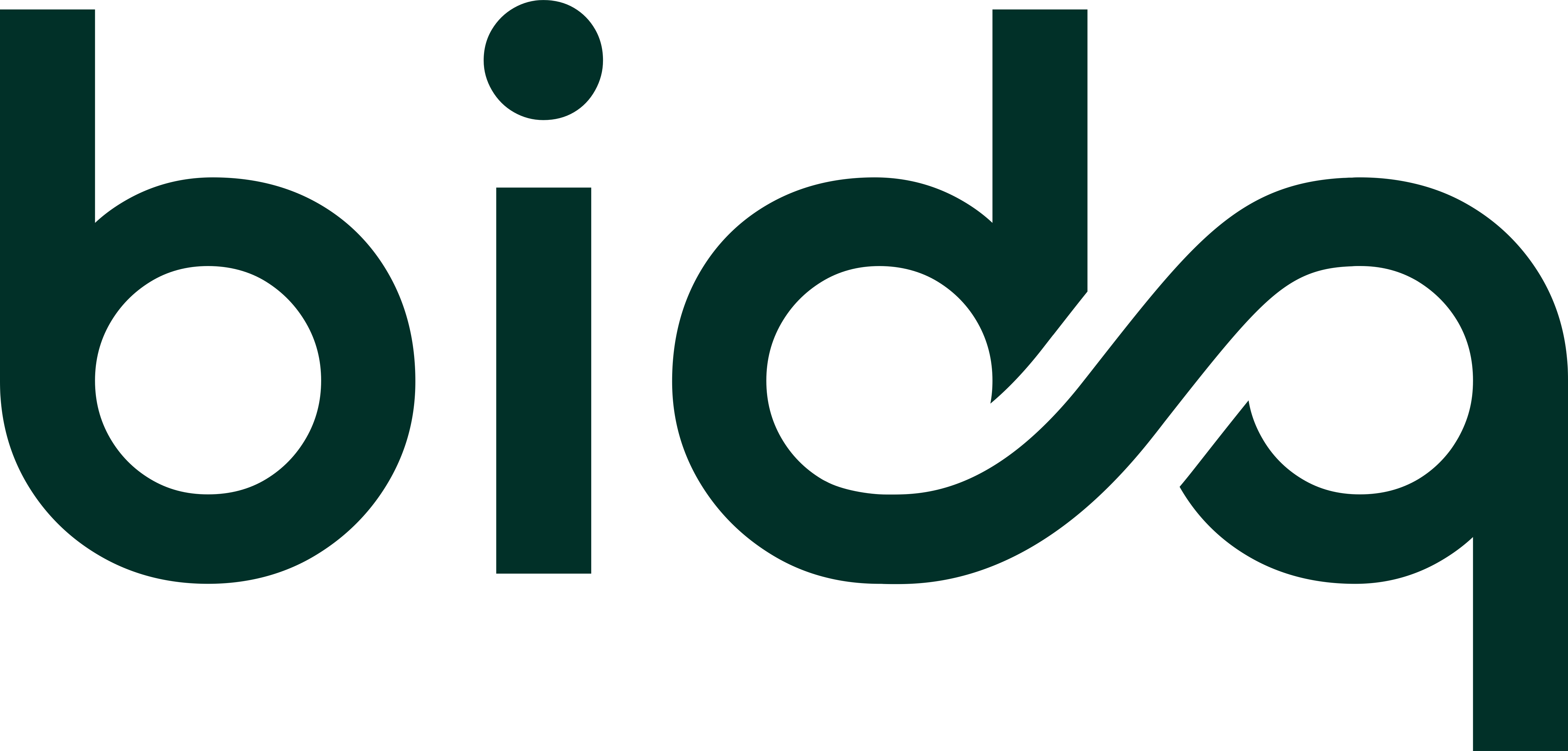 bidq